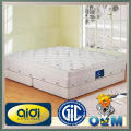 Memory Foam Mattress,Top Class Soft Memory Foam Spring Mattress